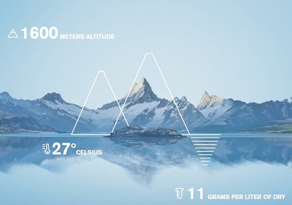 bo-san-pham-uriage-chong-nang-2 bo-san-pham-uriage-chong-nang-2.jpg