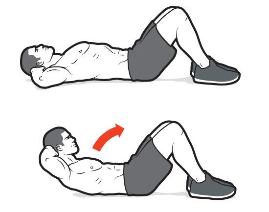 Bài tập Crunch Bài tập Crunch