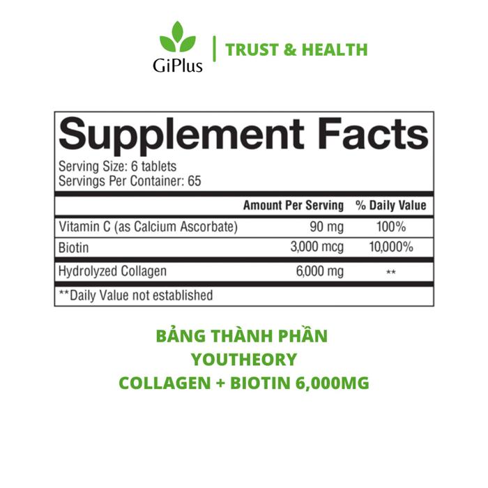 ham-luong-youtheory-collagen-biotin-6000mg ham-luong-youtheory-collagen-biotin-6000mg.jpg