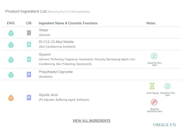 kiem-tra-thanh-phan-my-pham-8 kiem-tra-thanh-phan-my-pham-8.jpg