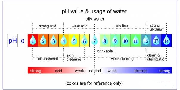 nuoc-xit-khoang-co-tac-dung-gi-4 nuoc-xit-khoang-co-tac-dung-gi-4.jpg